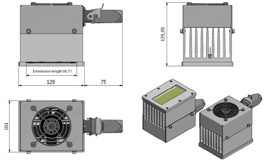 LED Curing