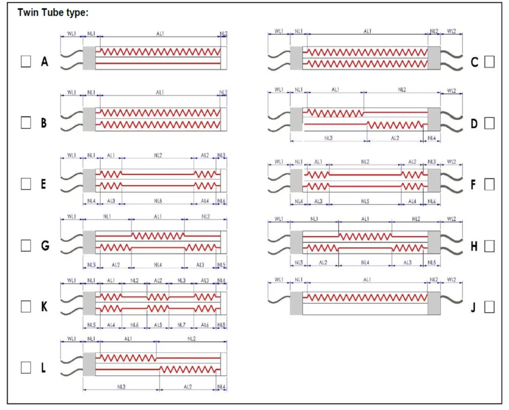 Twin_Tube_Types