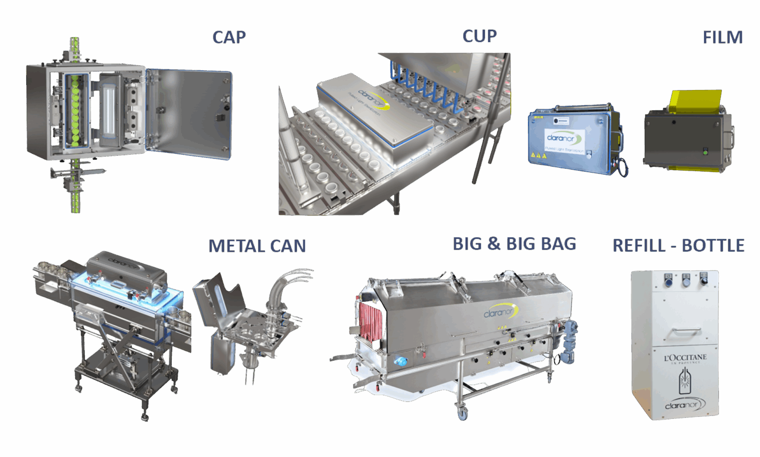Claranor Solutions